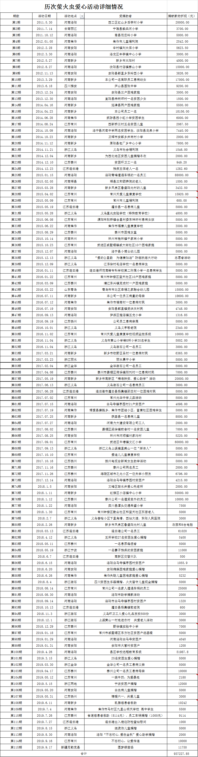 微信圖片_20190924163948